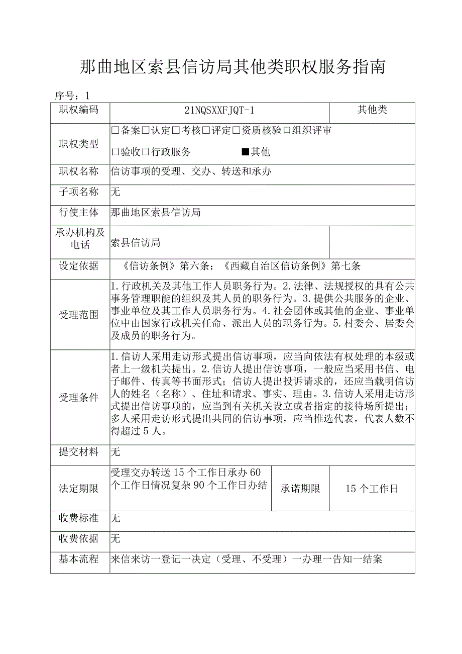 那曲地区索县信访局其他类职权服务指南.docx_第1页