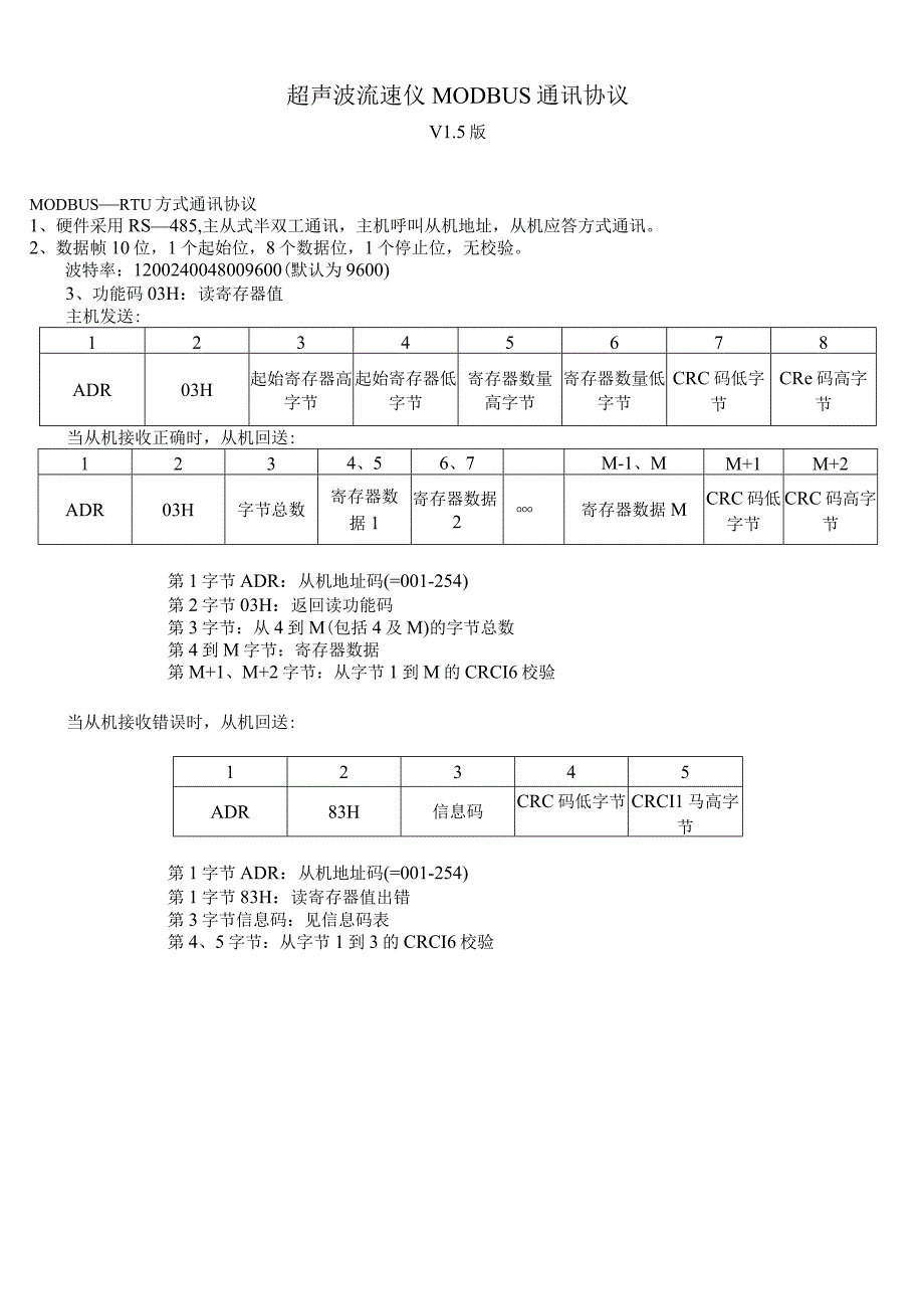 超声波流速仪MODBUS通讯协议V5版.docx_第1页