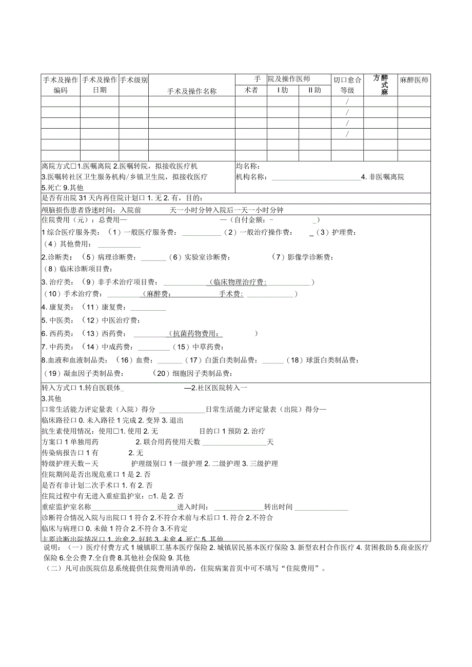 街道社区卫生服务中心住院病案首页.docx_第2页