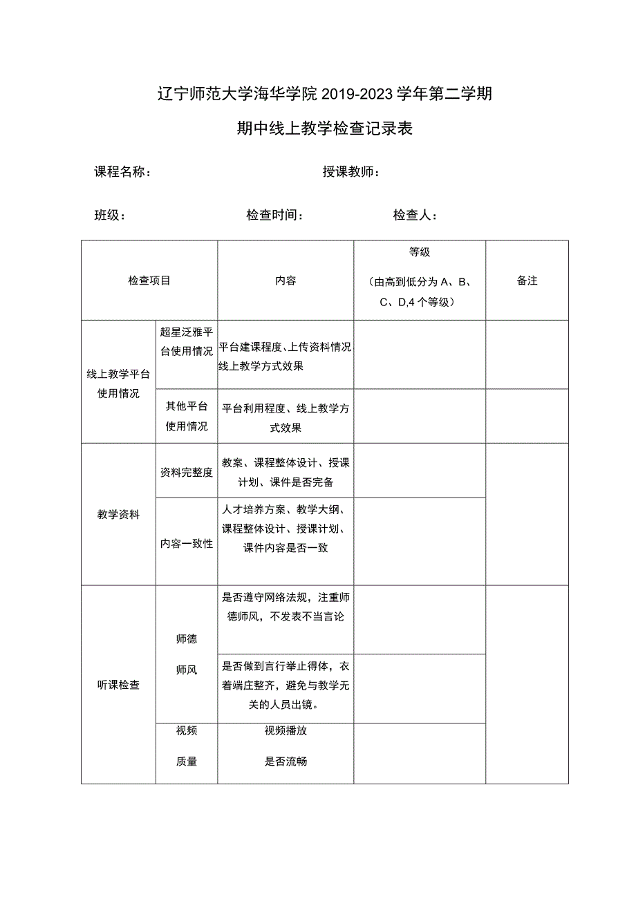 辽宁师范大学海华学院2019-2020学年第二学期期中线上教学检查记录表.docx_第1页