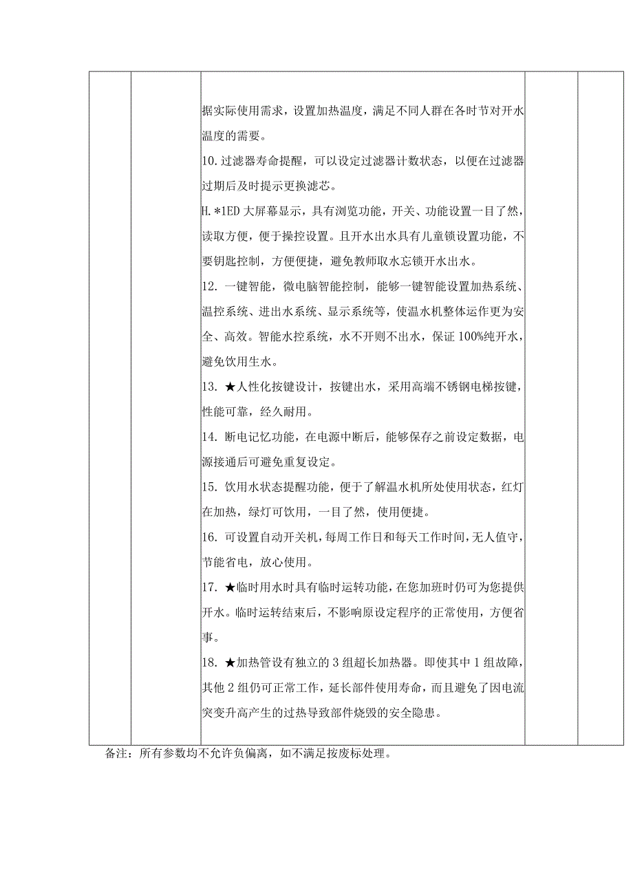 货物技术标准和要求.docx_第3页