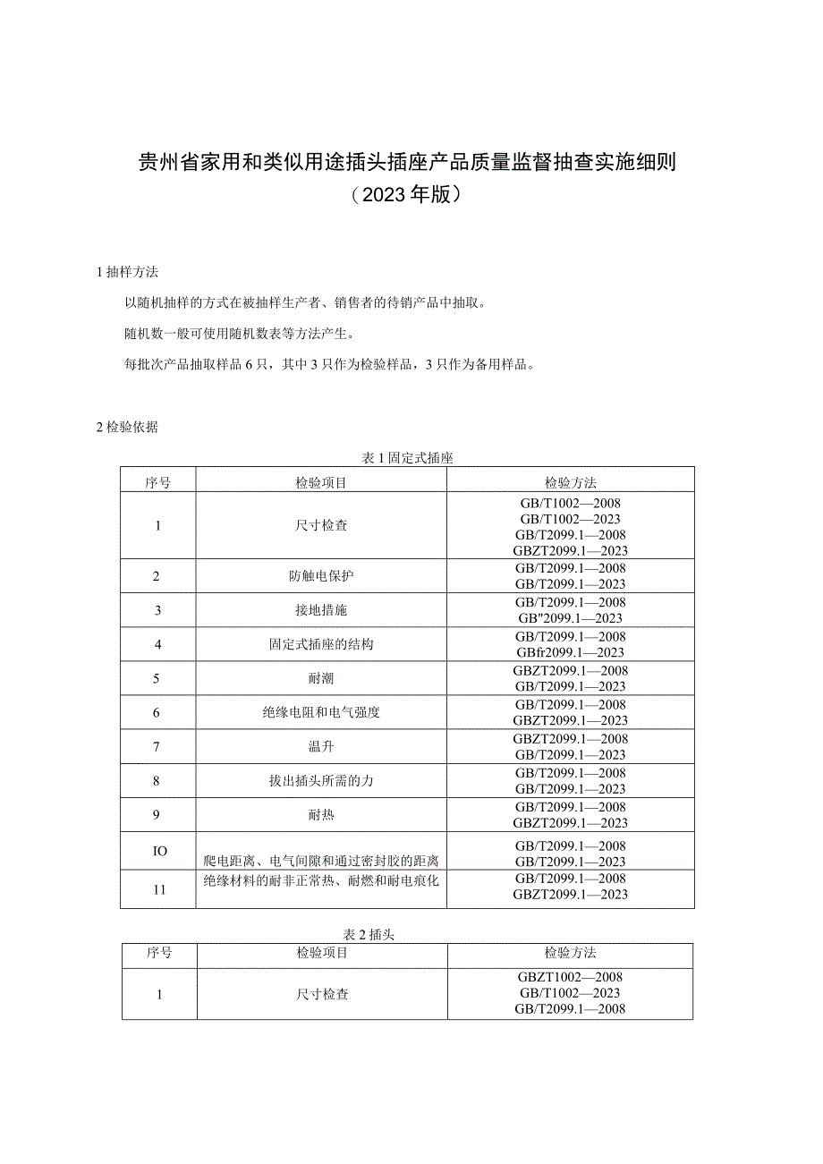 贵州省家用和类似用途插头插座产品质量监督抽查实施细则（2023年版）.docx_第1页