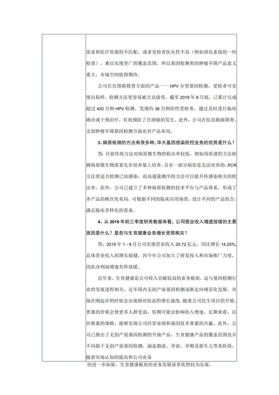 证券简称华大基因证券代码300676深圳华大基因股份有限公司投资者关系活动记录表.docx_第2页