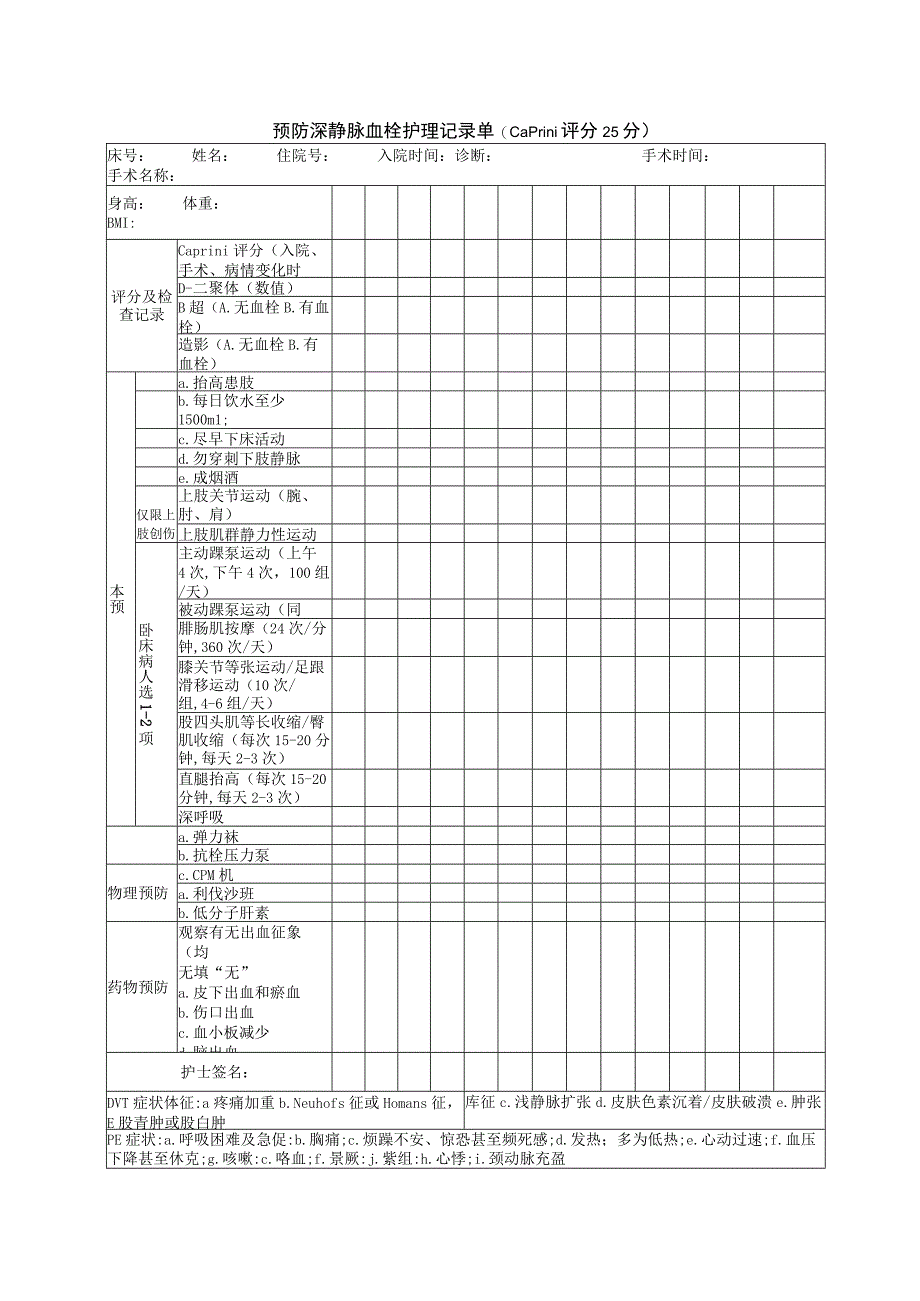 预防深静脉血栓护理记录单.docx_第1页