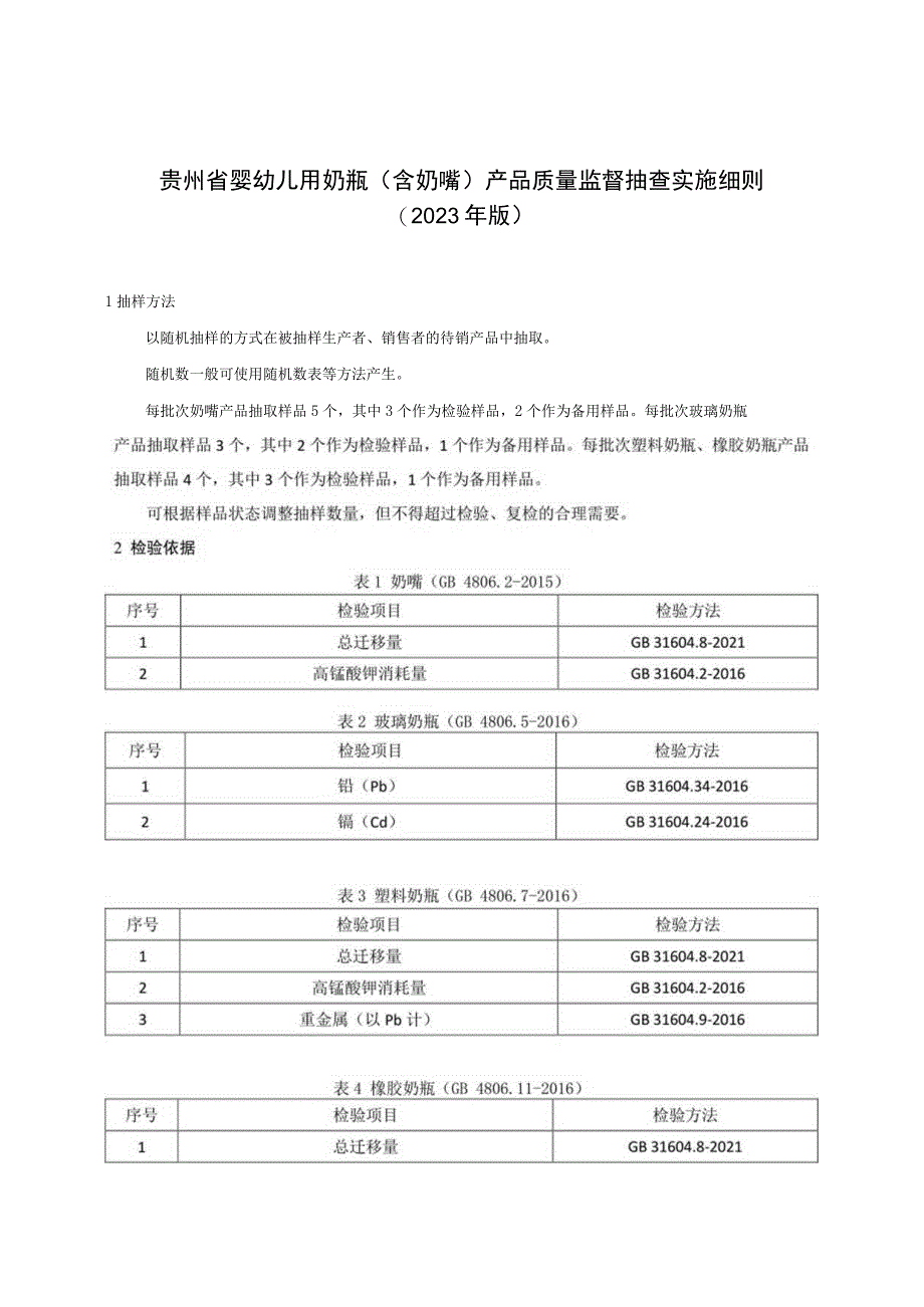 贵州省婴幼儿用奶瓶(含奶嘴)产品质量监督抽查实施细则（2023年版）.docx_第1页