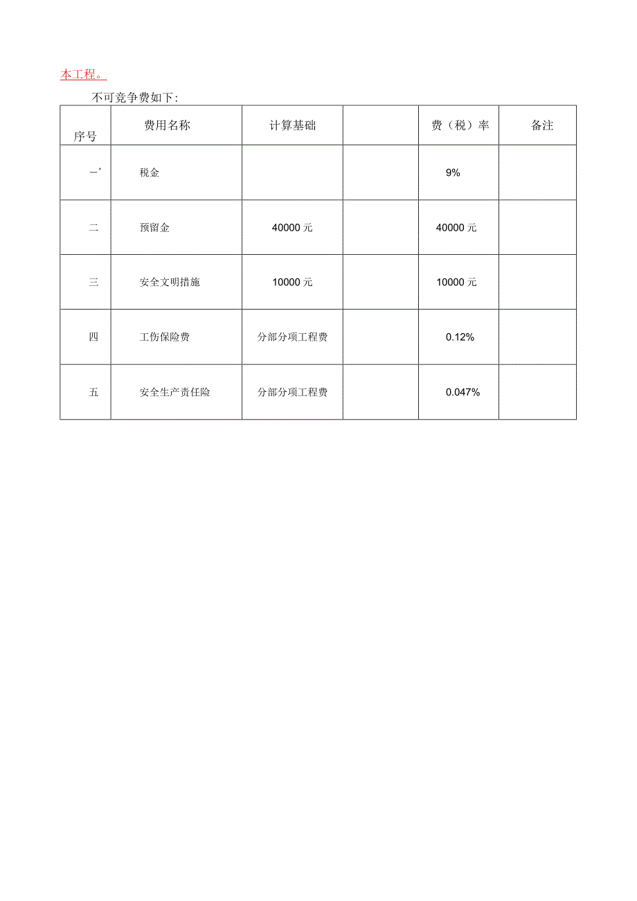 行军河堤防提升工程清单编制说明.docx_第3页