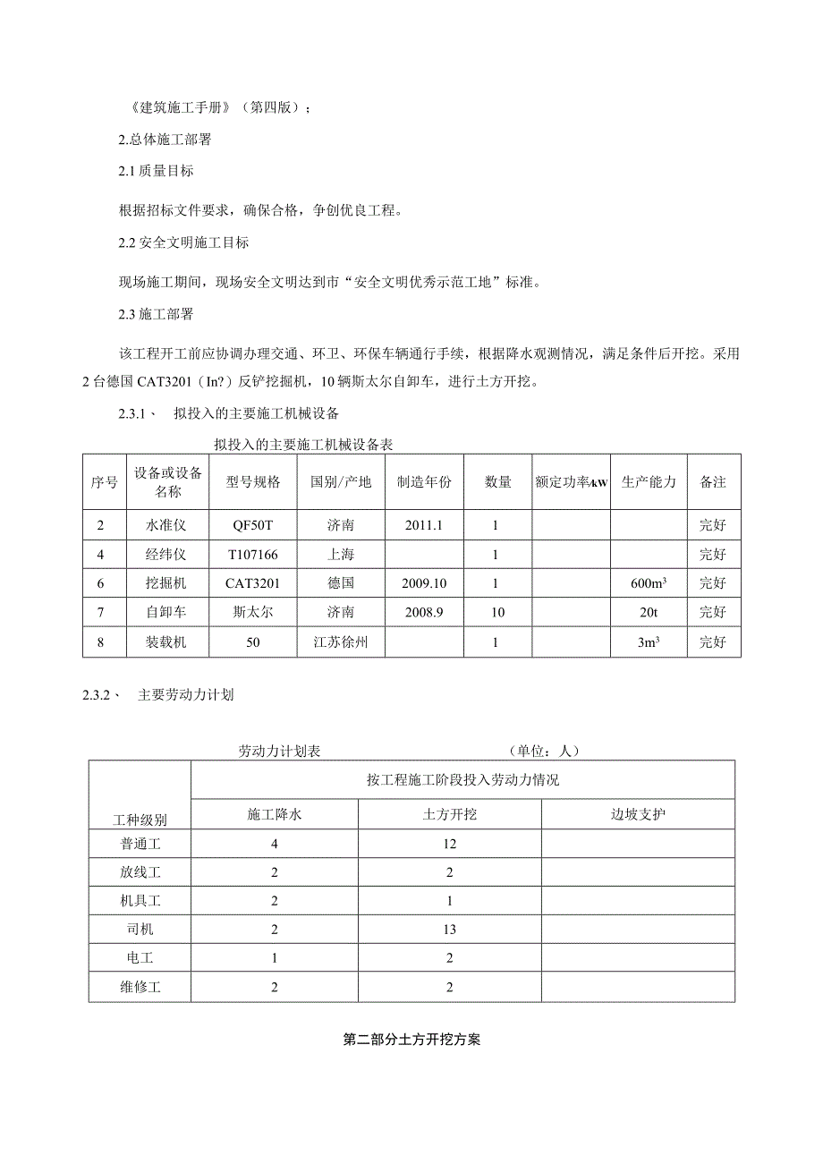 胡商国际商贸城1_、2_楼深基坑开挖专项施工方案.docx_第2页