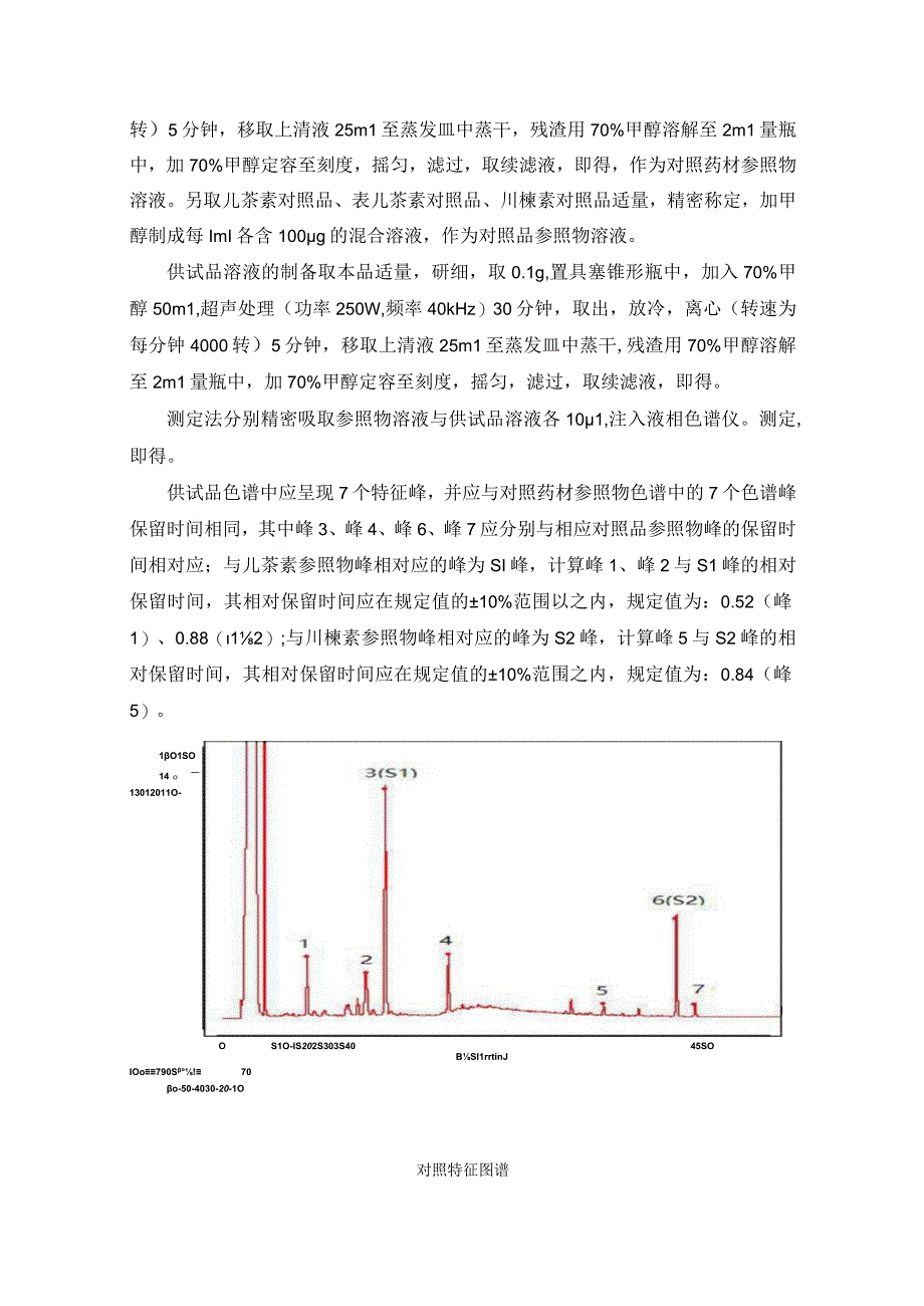 黑龙江省中药苦楝皮楝配方颗粒.docx_第2页