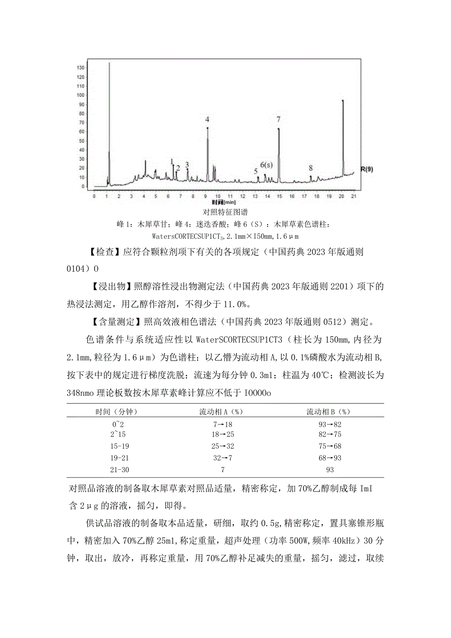 黑龙江省中药荆芥穗炭配方颗粒.docx_第2页