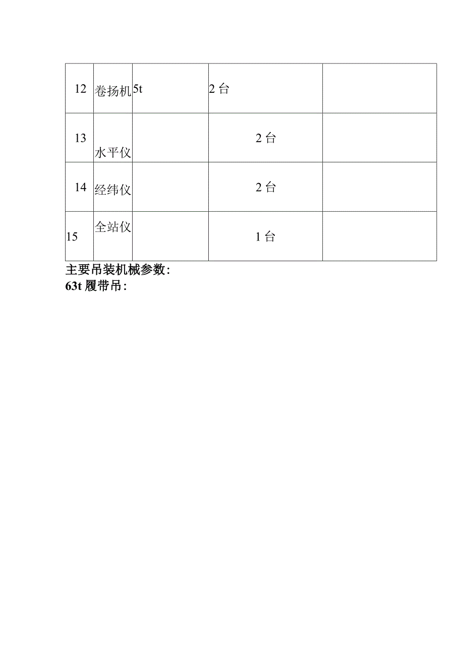 背压机热电联产新建工程EPC总承包施工机械机具仪器.docx_第2页