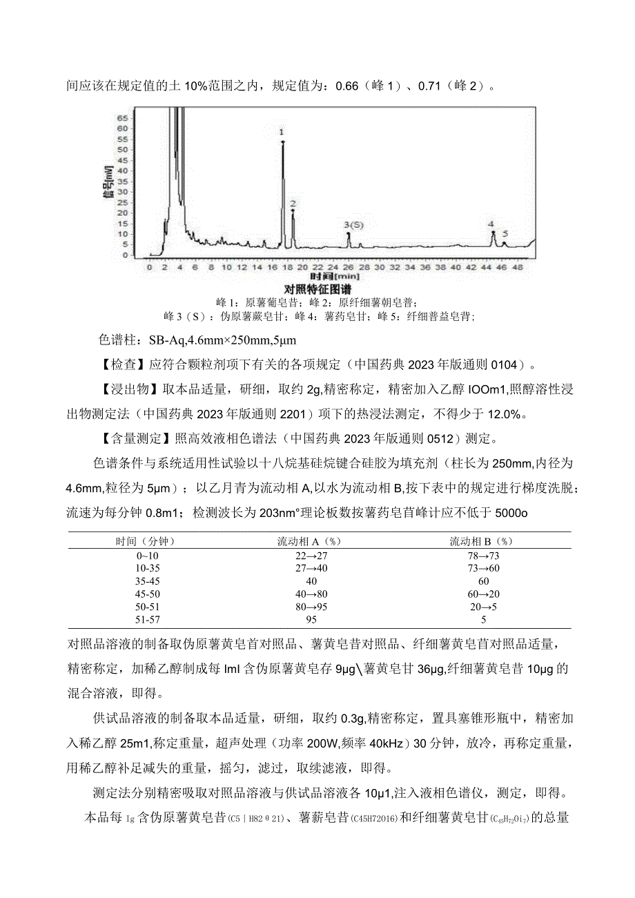 黑龙江省中药穿山龙配方颗粒配方颗粒.docx_第2页