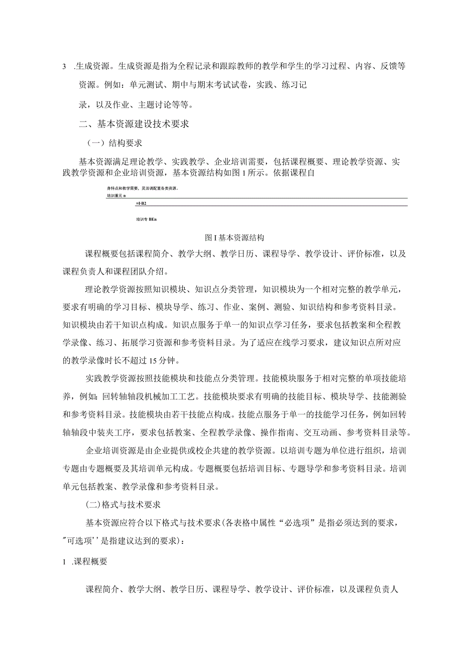 辽宁省职业教育精品在线开放课程建设技术要求.docx_第2页