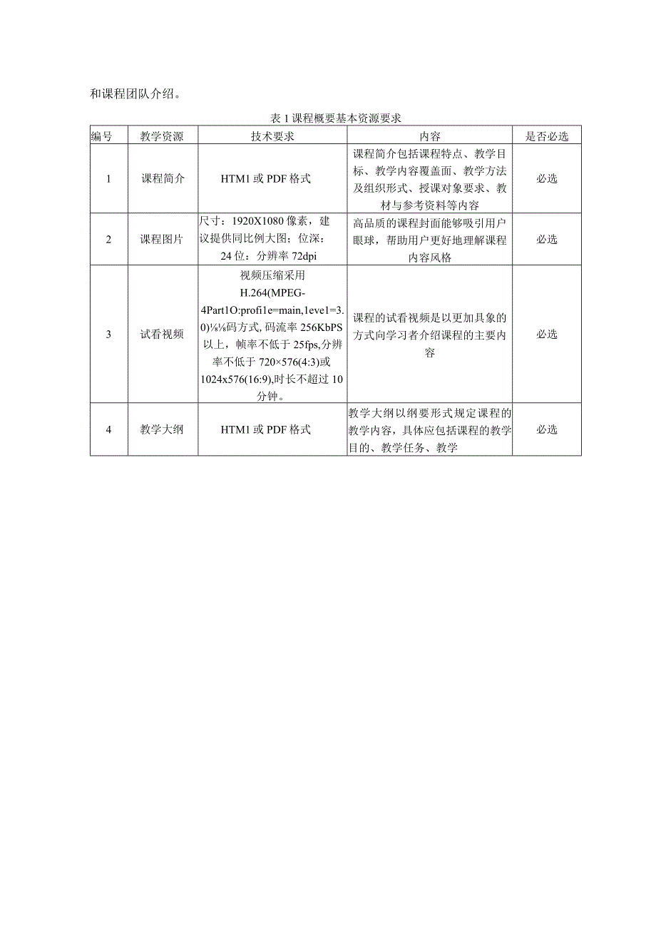 辽宁省职业教育精品在线开放课程建设技术要求.docx_第3页