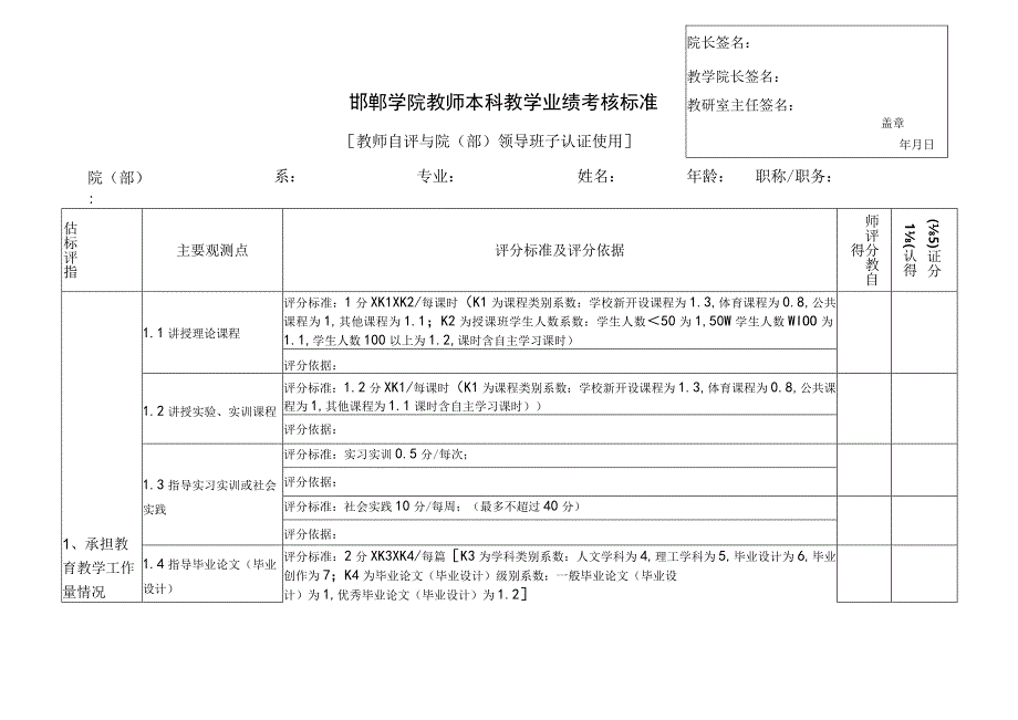 院长签名教学院长签名教研室主任签名盖章年月日邯郸学院教师本科教学业绩考核标准.docx_第1页