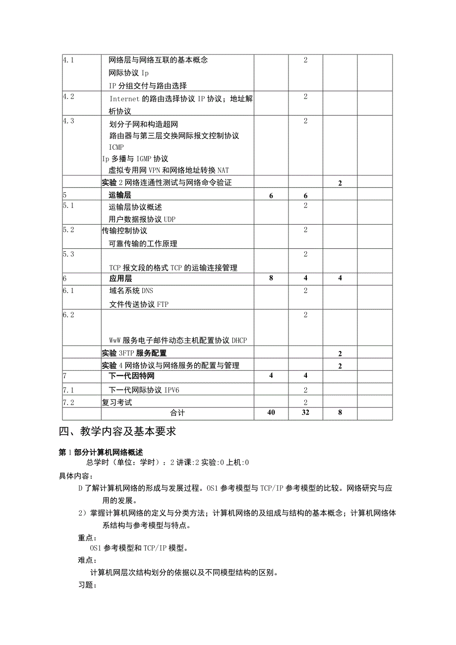 计算机网络教学大纲.docx_第3页