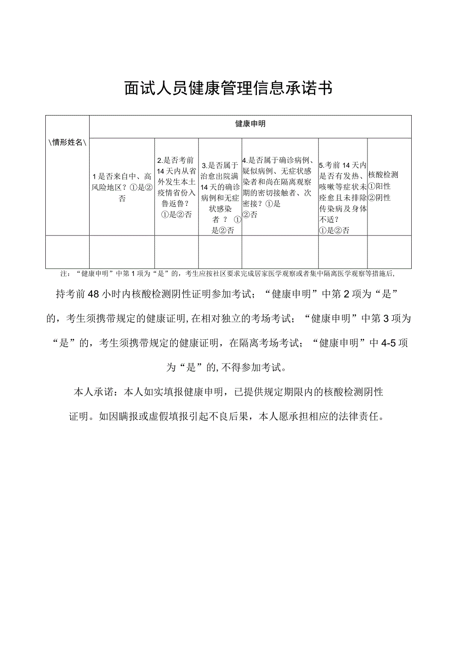 面试人员健康管理信息承诺书.docx_第1页