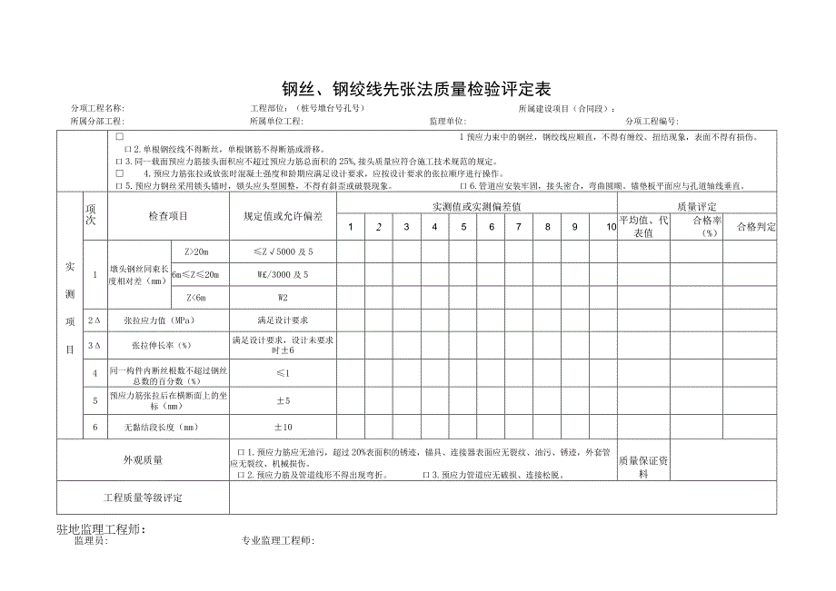 钢丝、钢绞线先张法质量检验评定表.docx_第1页