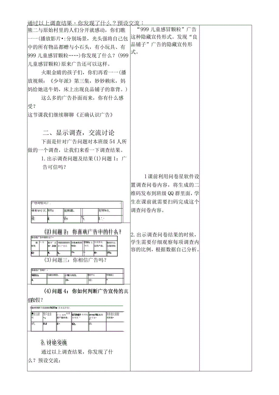 部编版道德与法治四年级上册第八课《正确认识广告》第1课时教案.docx_第2页