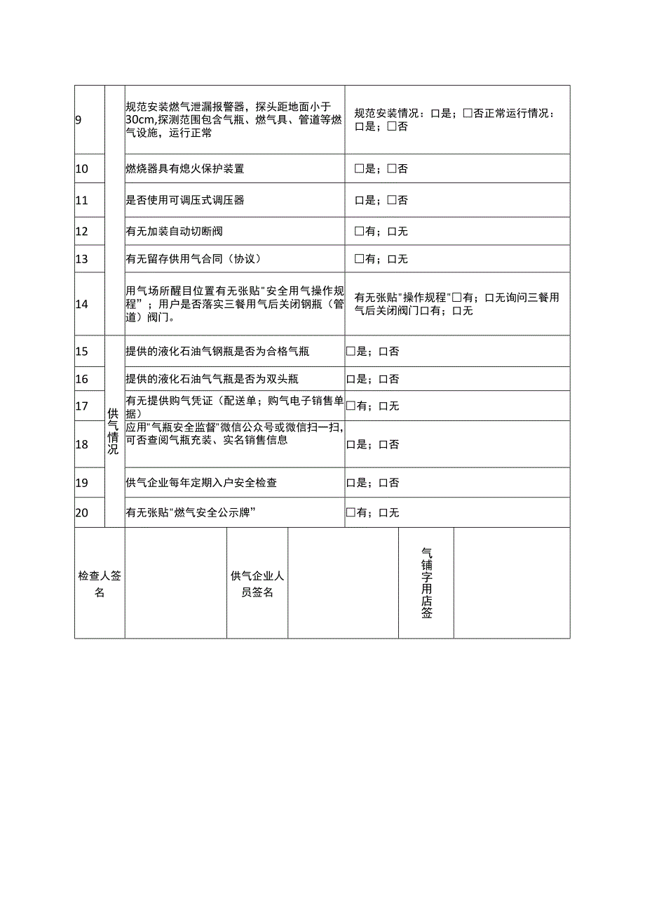 餐饮场所燃气安全情况检查表瓶装燃气.docx_第2页