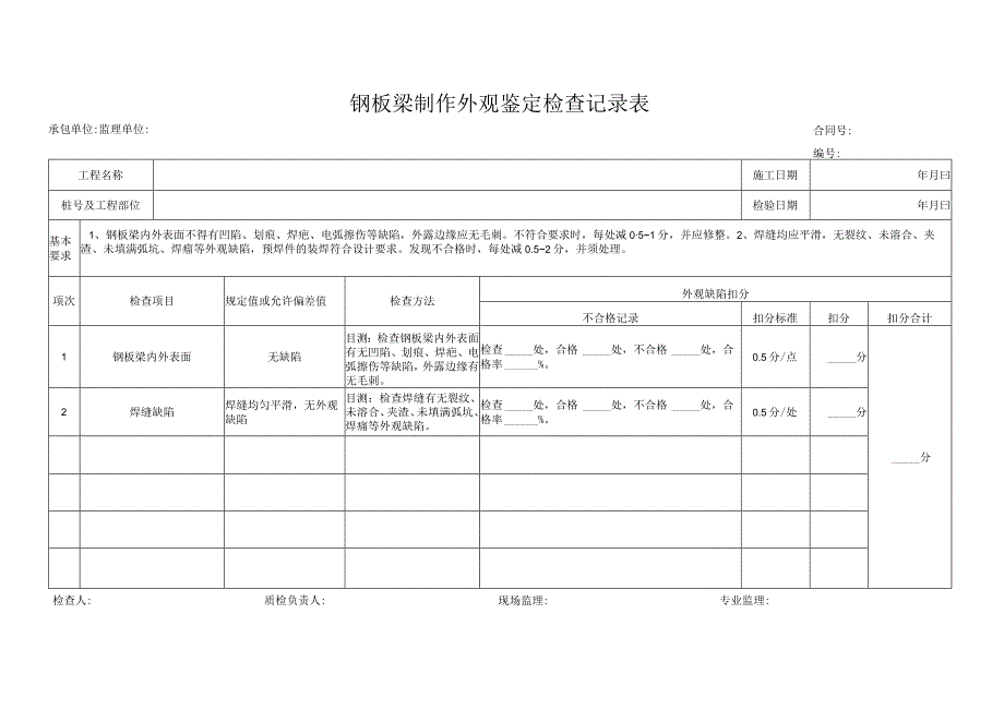 钢板梁制作外观鉴定检查记录表.docx_第1页