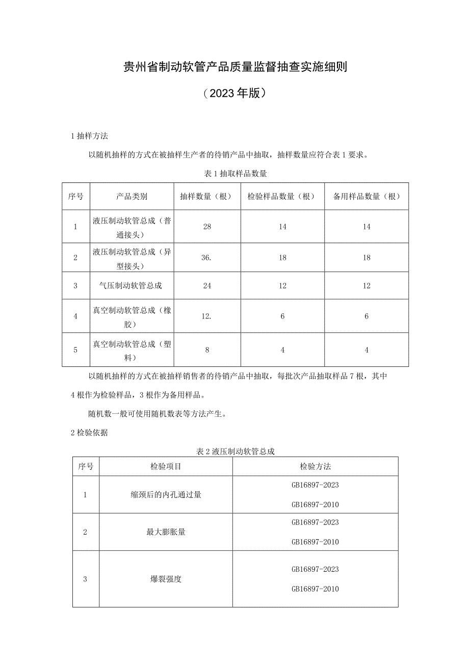 贵州省制动软管产品质量监督抽查实施细则（2023年版）.docx_第1页