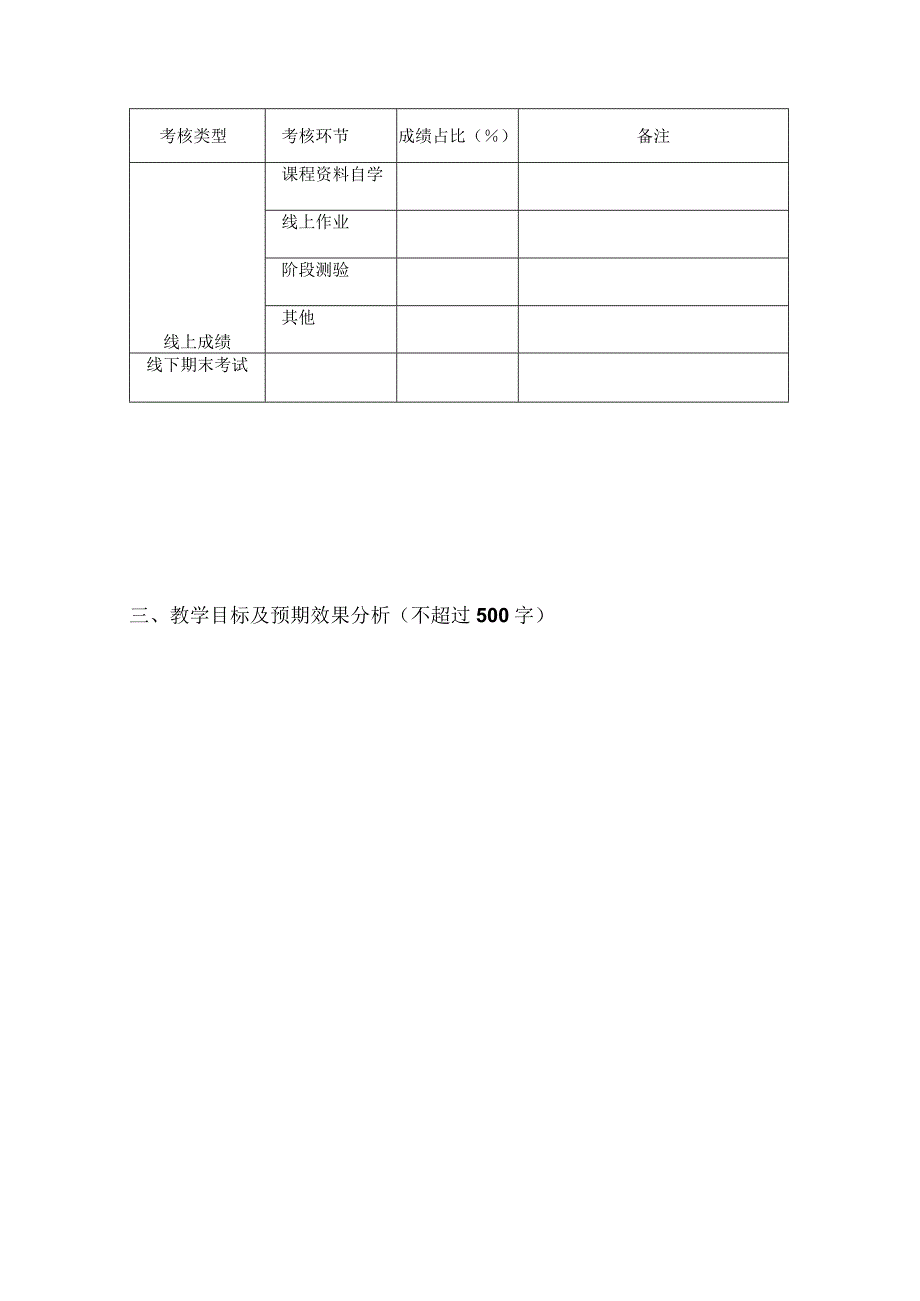 青岛理工大学混合式教学课程申报表开课学期2023－2023学年第1学期课程基本情况.docx_第2页