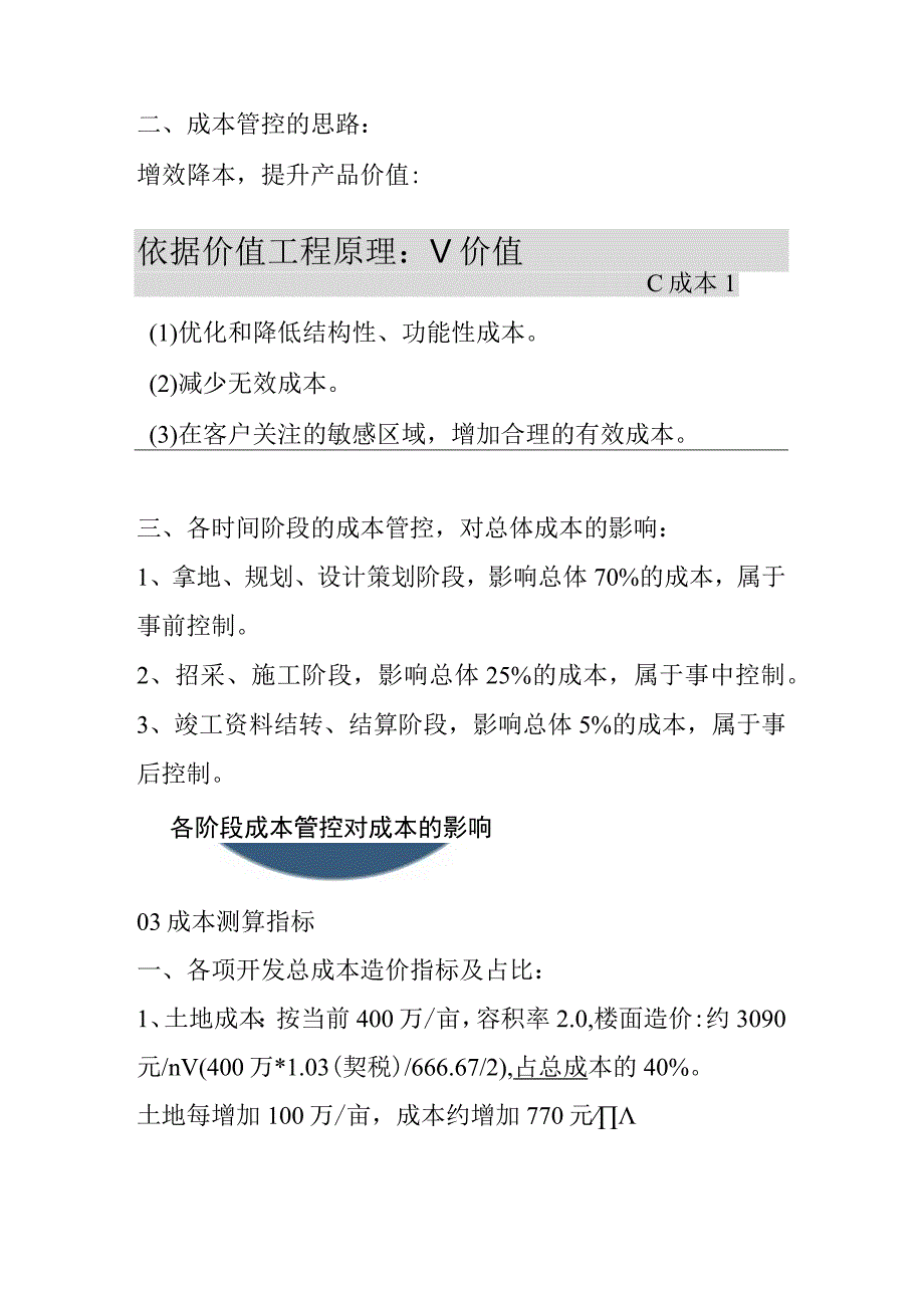 颗粒化房地产成本管控细致体系.docx_第2页