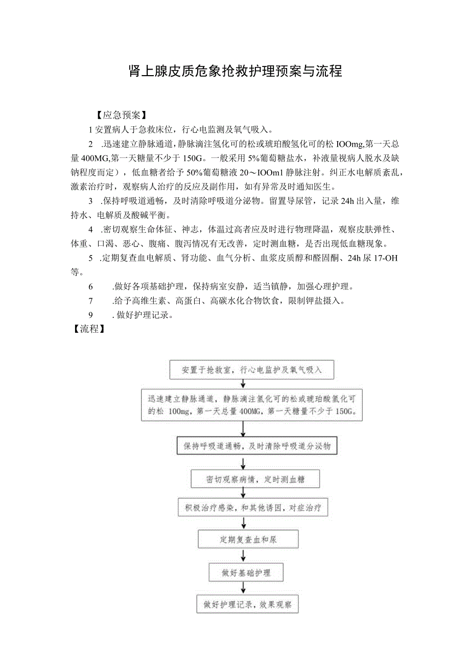 肾上腺皮质危象抢救护理预案与流程.docx_第1页