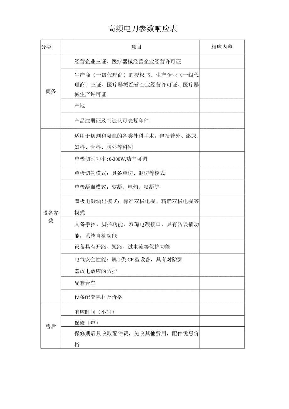 高频电刀参数响应表.docx_第1页