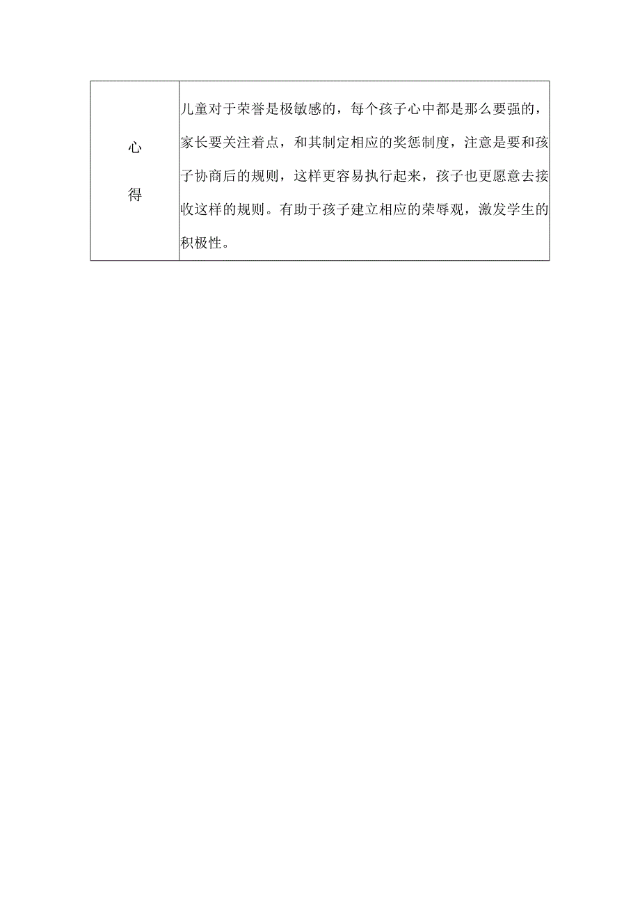 黄美虹家庭教育名师工作室成员读书笔记.docx_第2页