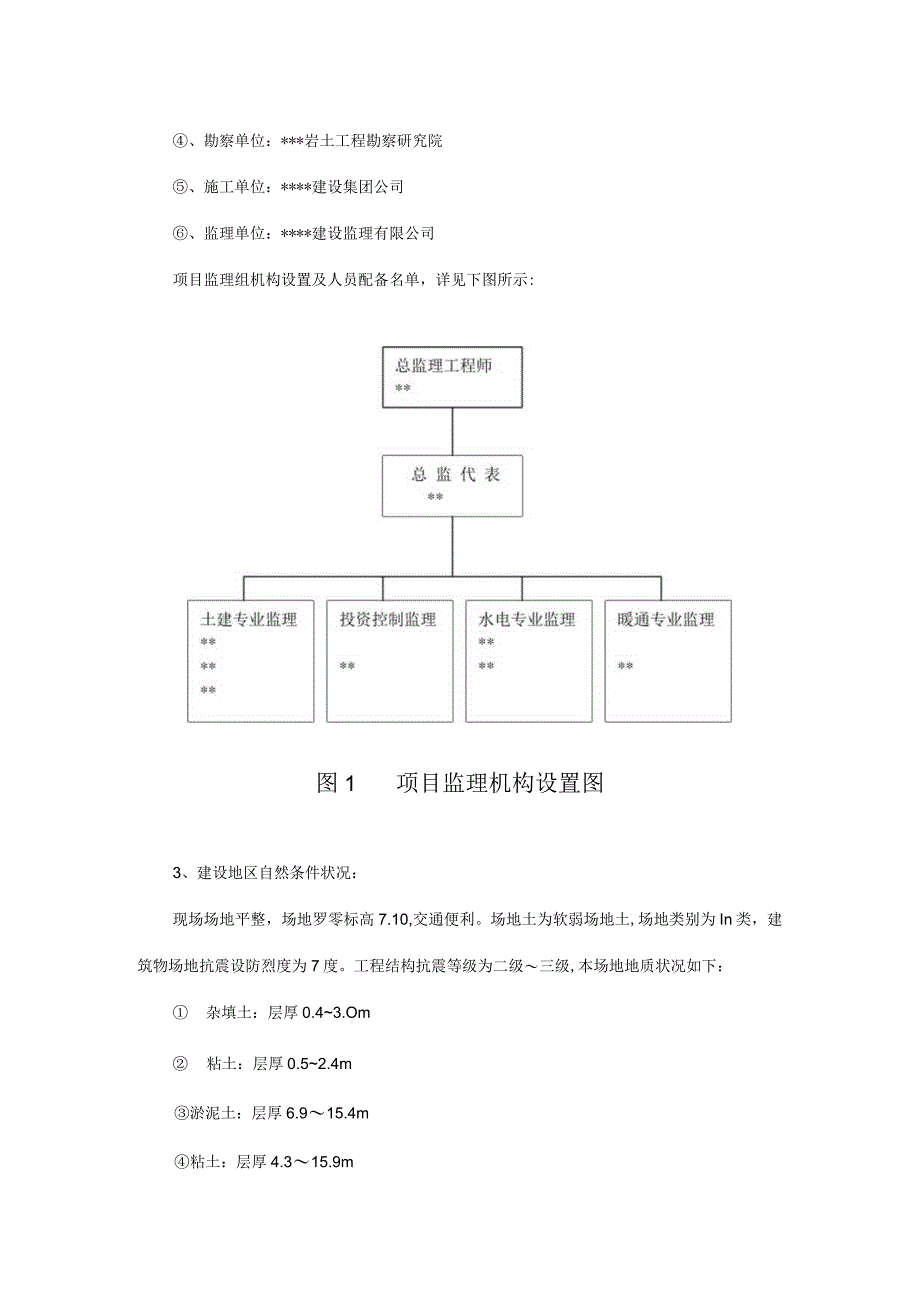 高层写字楼施工组织设计方案纯方案23页.docx_第3页