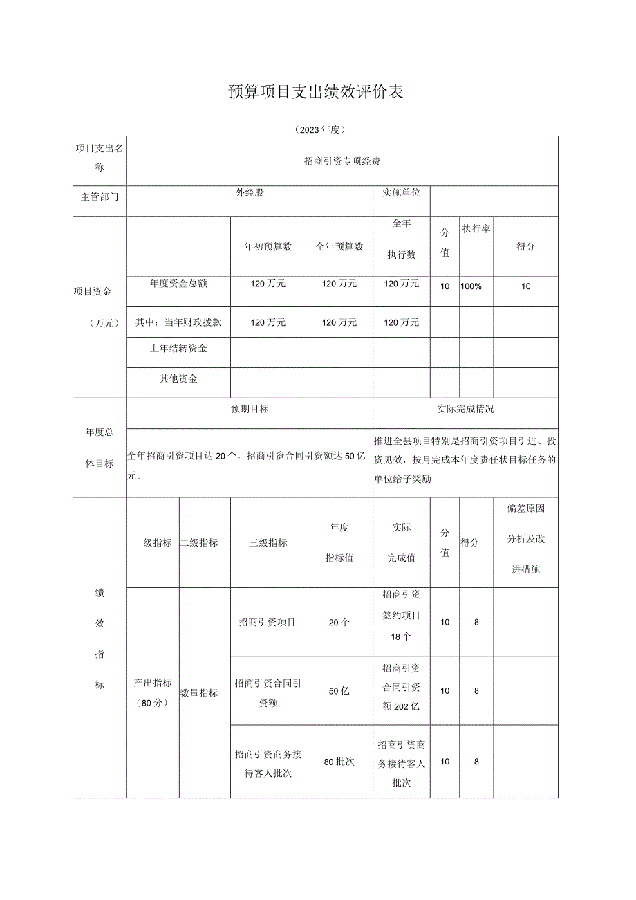 预算项目支出绩效评价表.docx_第1页