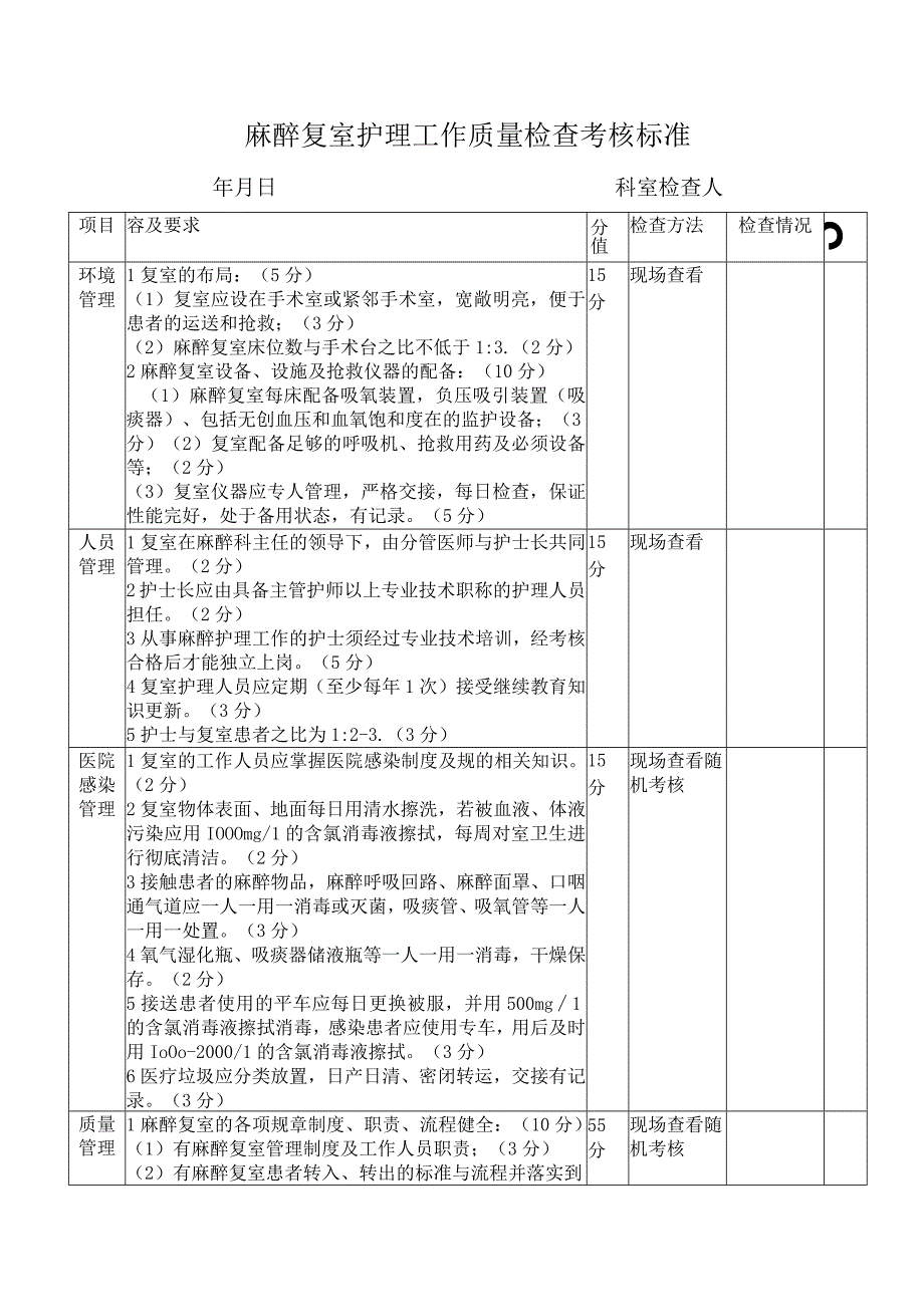 麻醉复室护理工作质量检查考核标准.docx_第1页