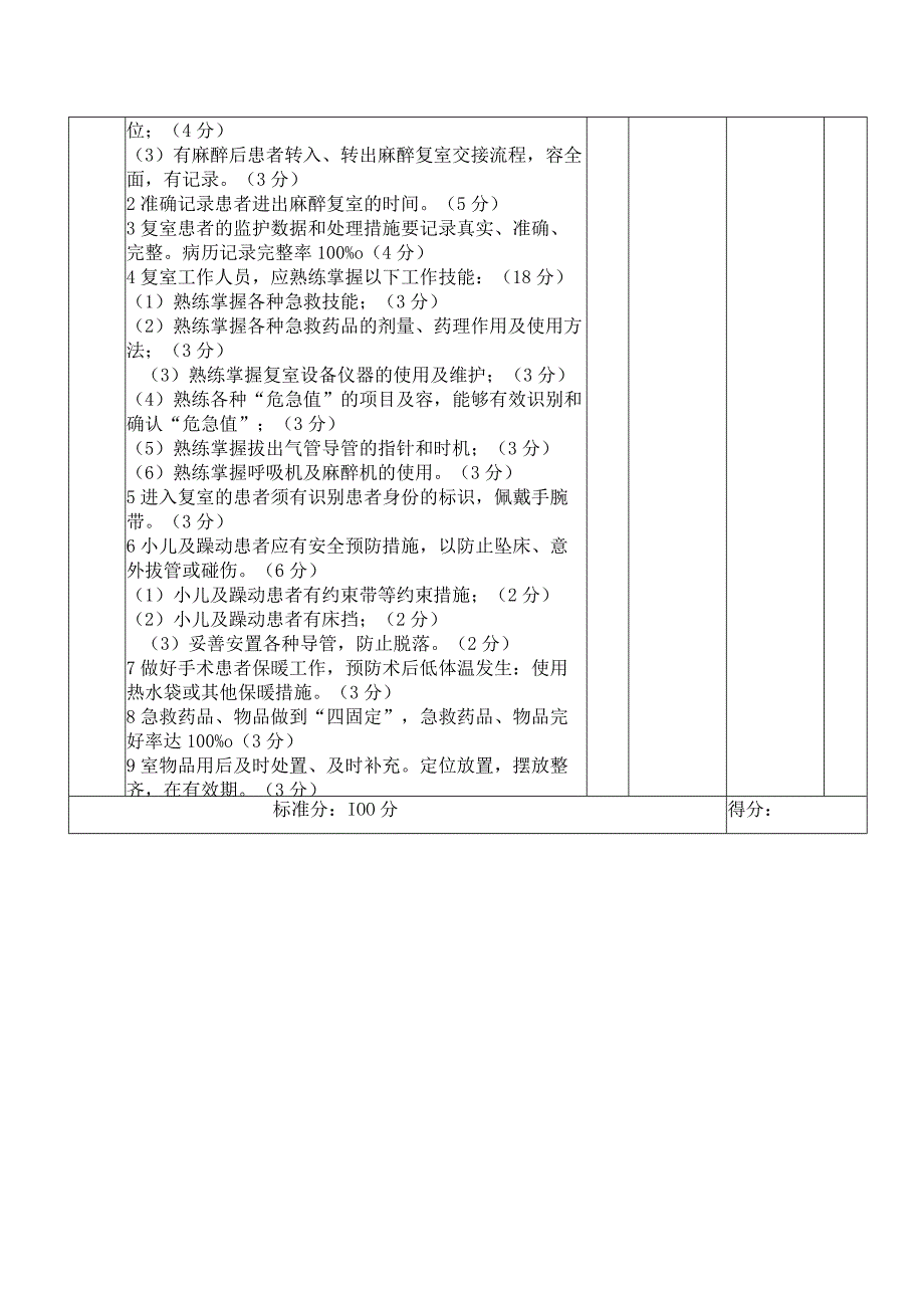 麻醉复室护理工作质量检查考核标准.docx_第2页