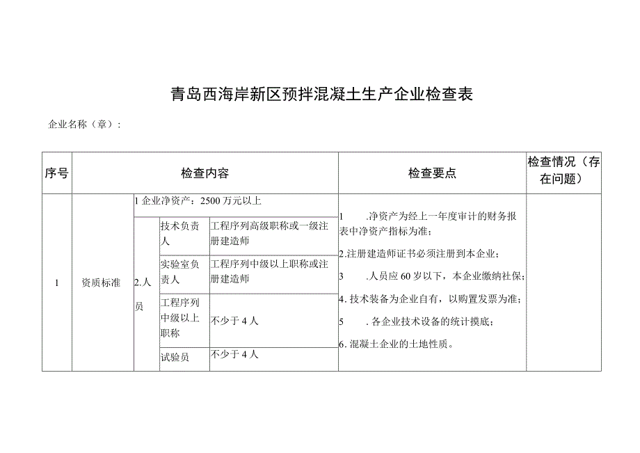 青岛西海岸新区预拌混凝土生产企业检查表.docx_第1页