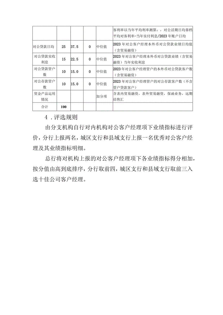 银行公司业务发展先进单位十佳公司客户经理评选方案.docx_第3页