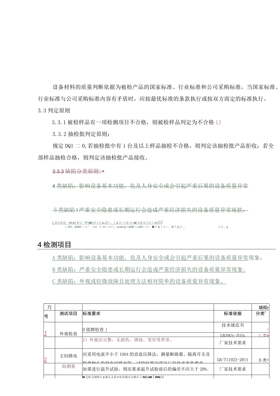 贵州电网有限责任公司10kV移开式开关柜到货抽检标准.docx_第2页