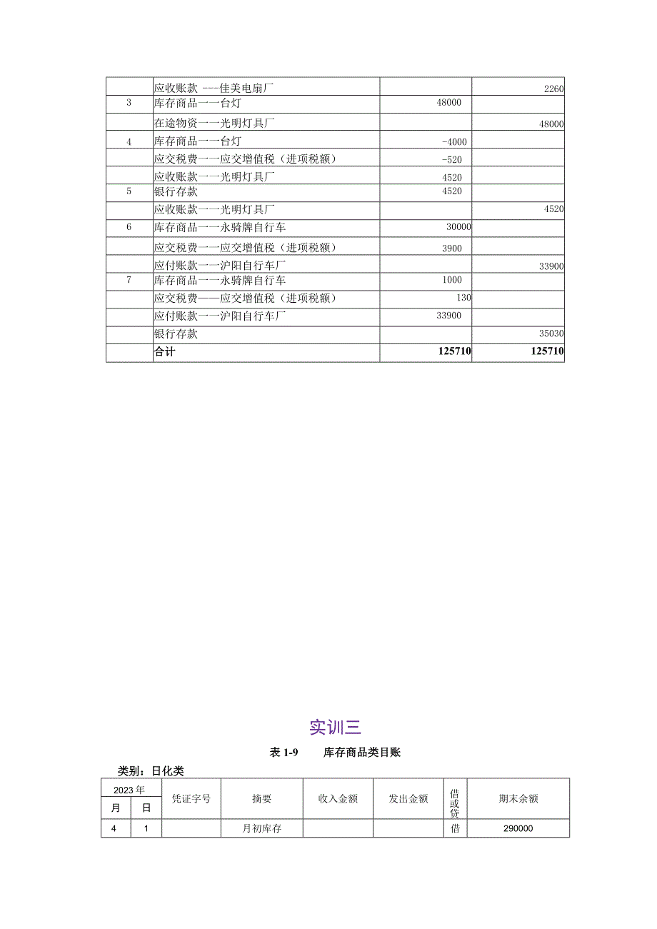 高教社2023丁增稳行业会计比较习题答案.docx_第3页