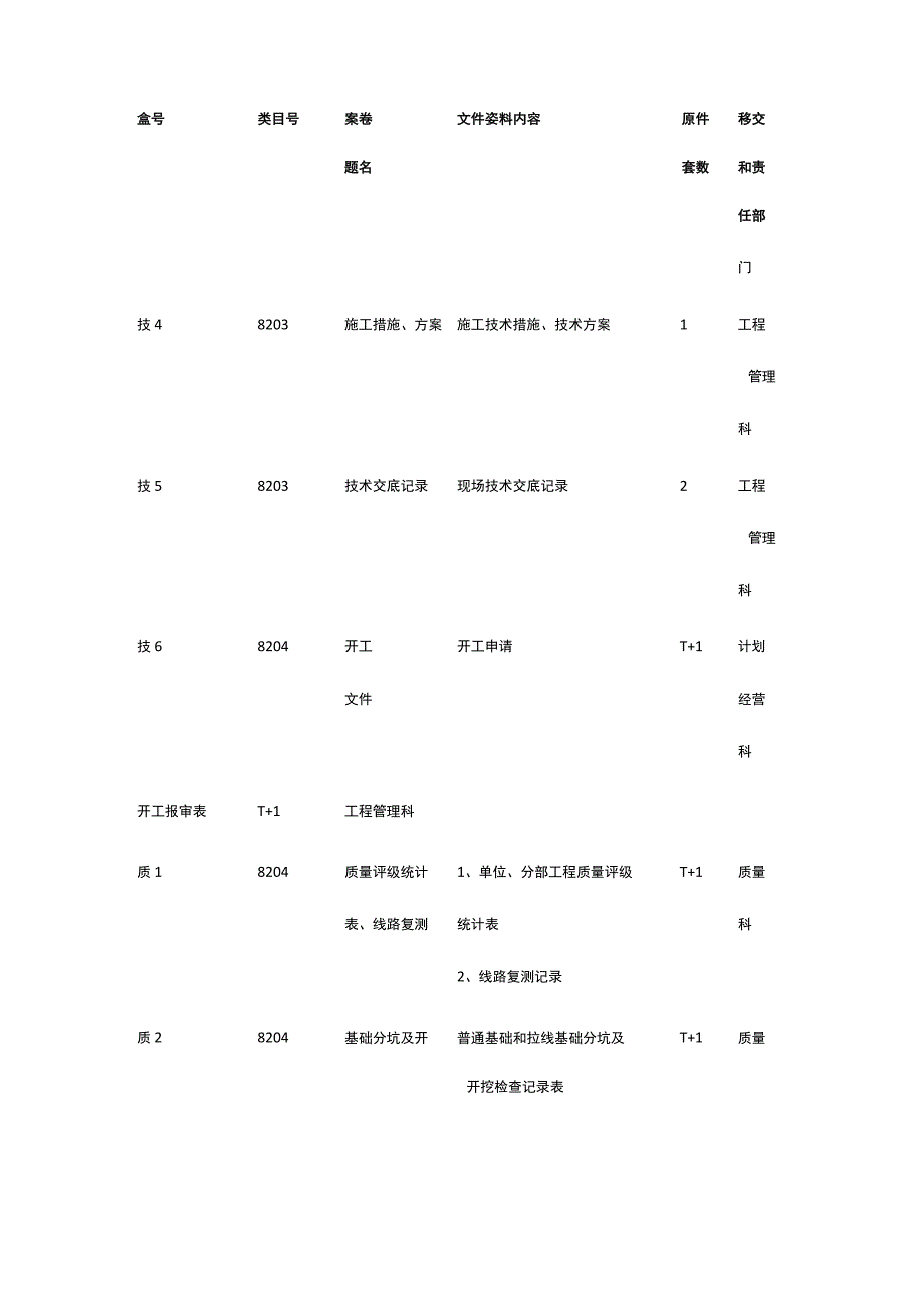 资料归档清单[全].docx_第3页