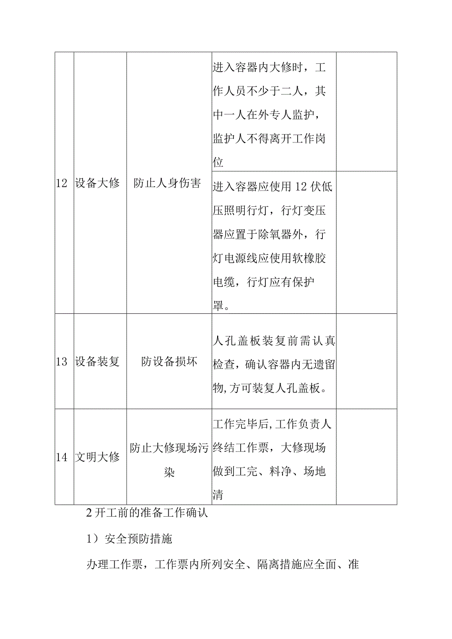 除氧器检修方案.docx_第3页