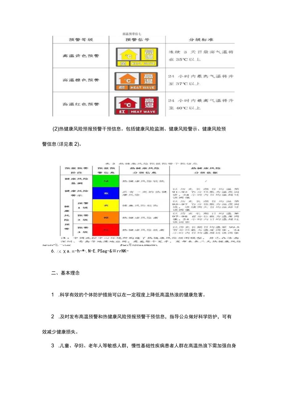 高温热浪公众健康防护指南.docx_第3页