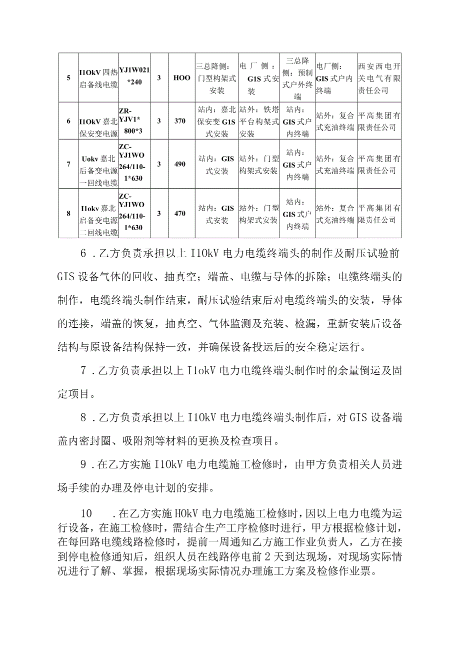 酒钢集团宏晟电热公司110kV及以上电缆隐患治理维修质量技术规格书.docx_第3页