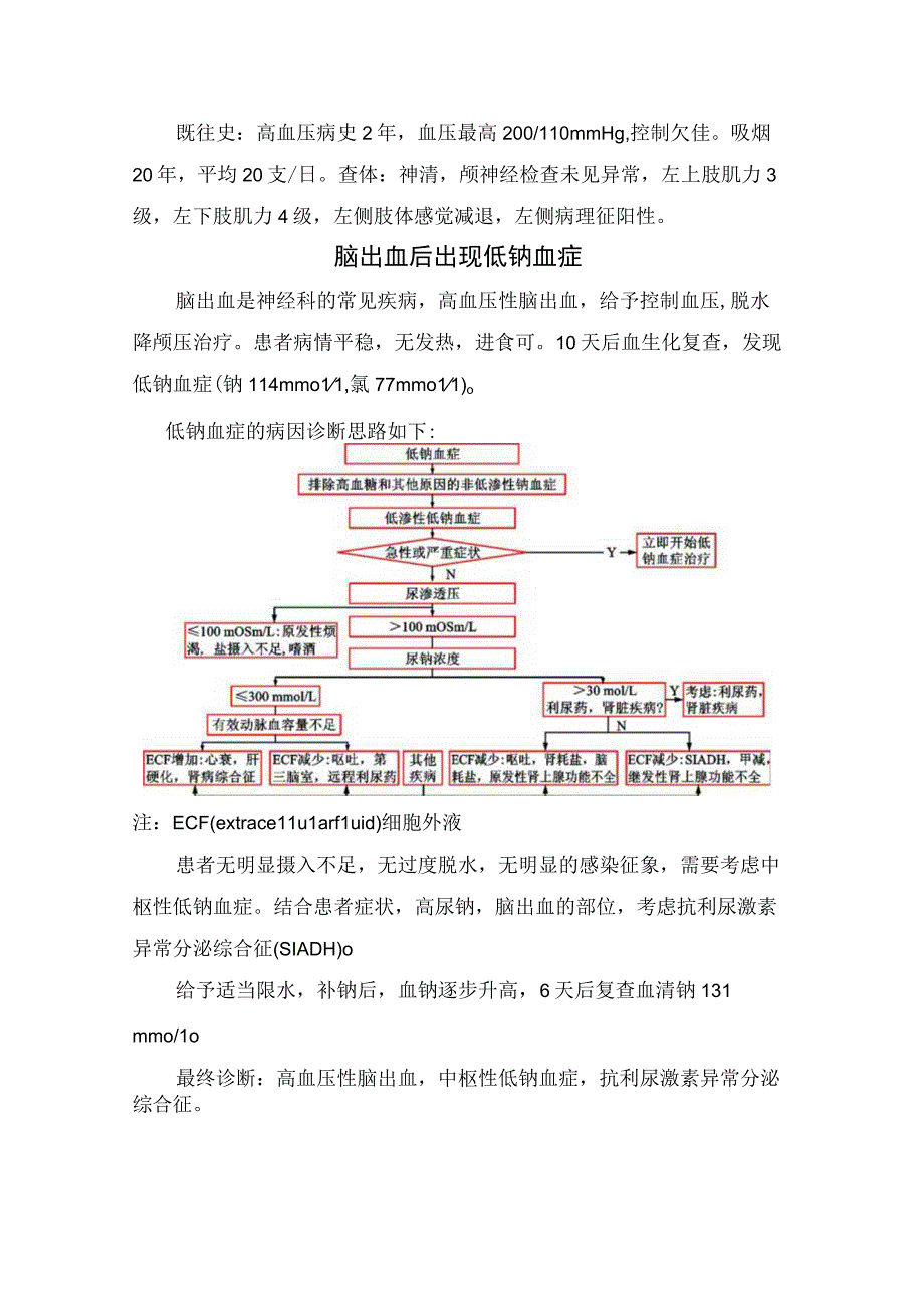 脑出血合并低钠血症处理、补钠速度、补钠量计算、鉴别诊断、抗利尿激素分泌失调综合征诊断标准及低钠血症处理流程.docx_第2页