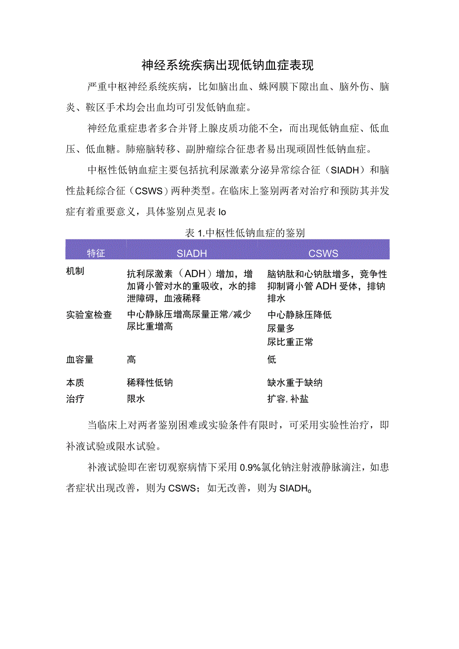 脑出血合并低钠血症处理、补钠速度、补钠量计算、鉴别诊断、抗利尿激素分泌失调综合征诊断标准及低钠血症处理流程.docx_第3页