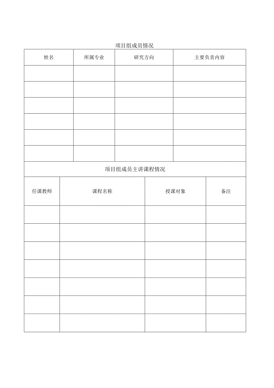 黄冈师范学院教育硕士教学案例立项申请表.docx_第3页