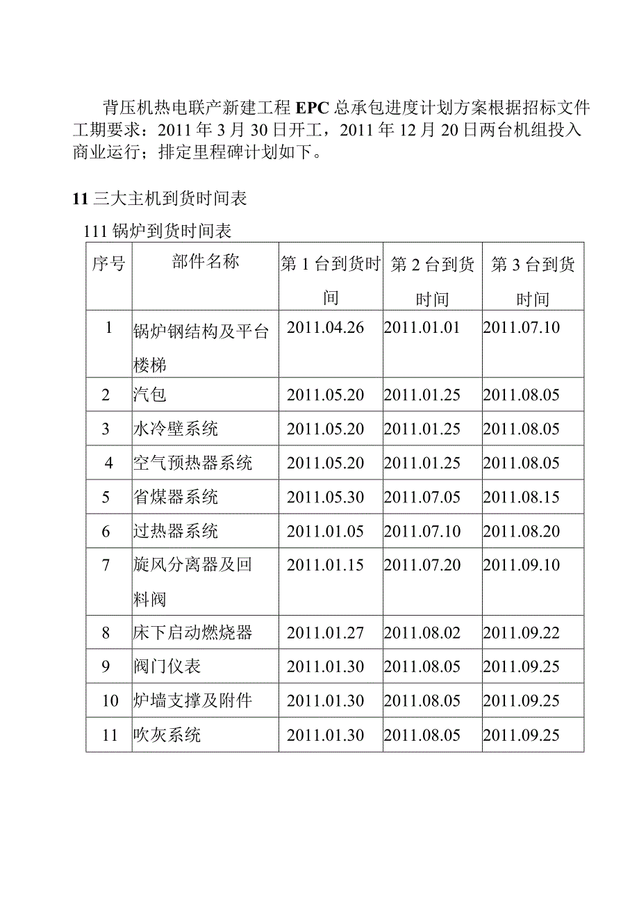 背压机热电联产新建工程EPC总承包进度计划方案.docx_第1页