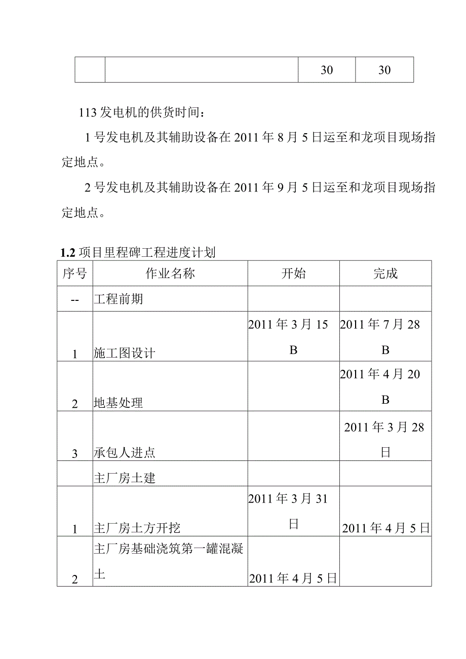 背压机热电联产新建工程EPC总承包进度计划方案.docx_第3页