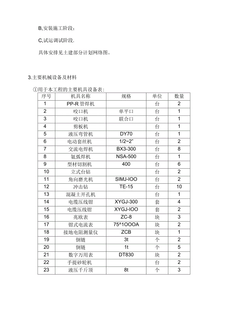 高层住宅楼安装工程施工组织设计方案纯方案27页.docx_第3页