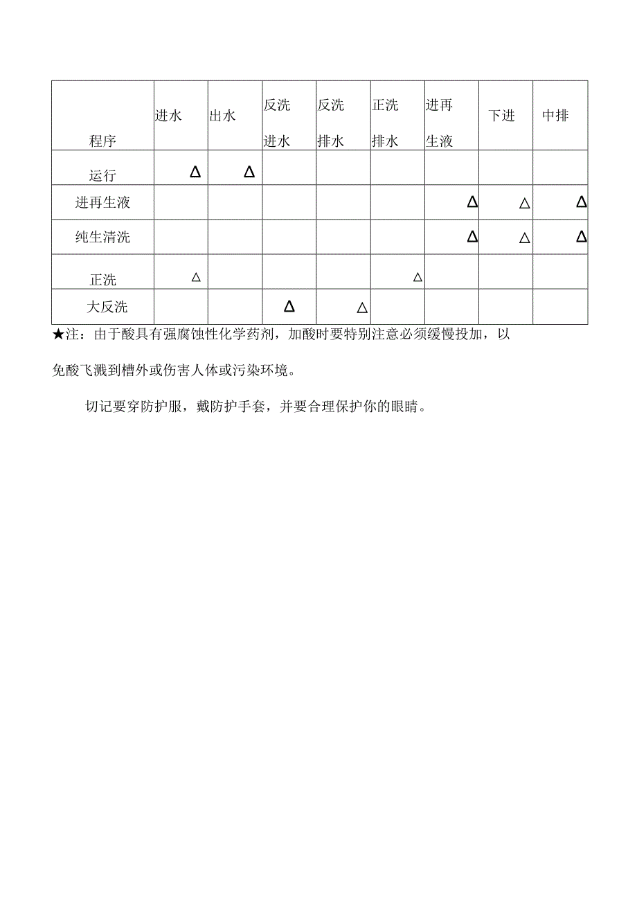 逆流再生阳离子交换系统.docx_第3页