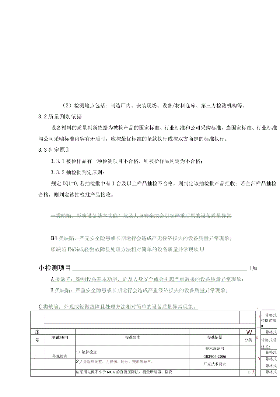 贵州电网有限责任公司35kV移开式开关柜到货抽检标准.docx_第2页